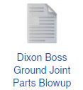 Dixon Boss Ground Joint Parts Blowup