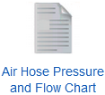 Air Hose Pressure and Flow Chart