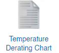 Temperature Derating Chart